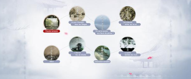 上海網(wǎng)站建設：網(wǎng)站設計價格和哪些因素有關